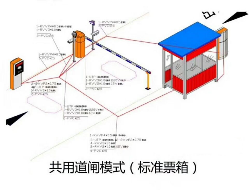 十堰张湾区单通道模式停车系统