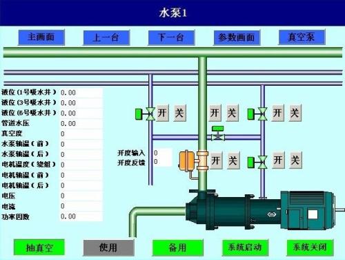 十堰张湾区水泵自动控制系统八号