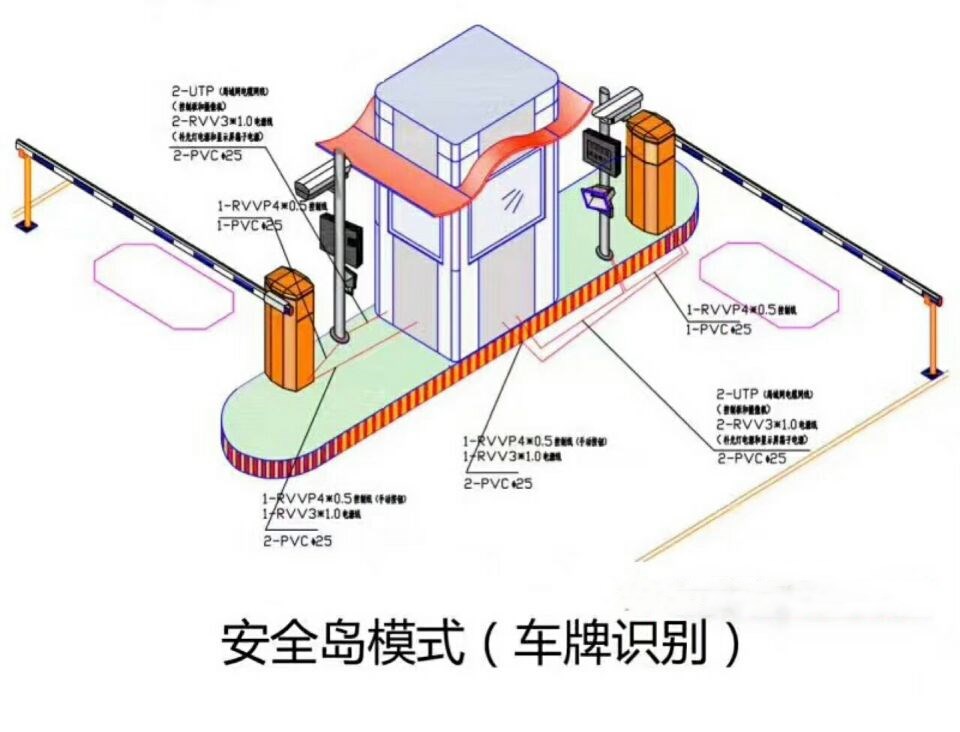 十堰张湾区双通道带岗亭manbext登陆